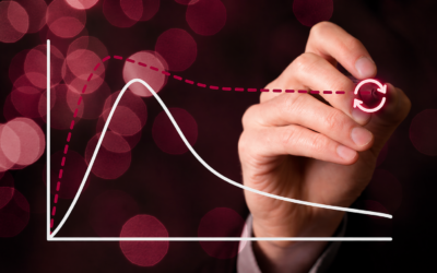 Odds Ratio como medida de asociación en fallas reproductivas bovinas